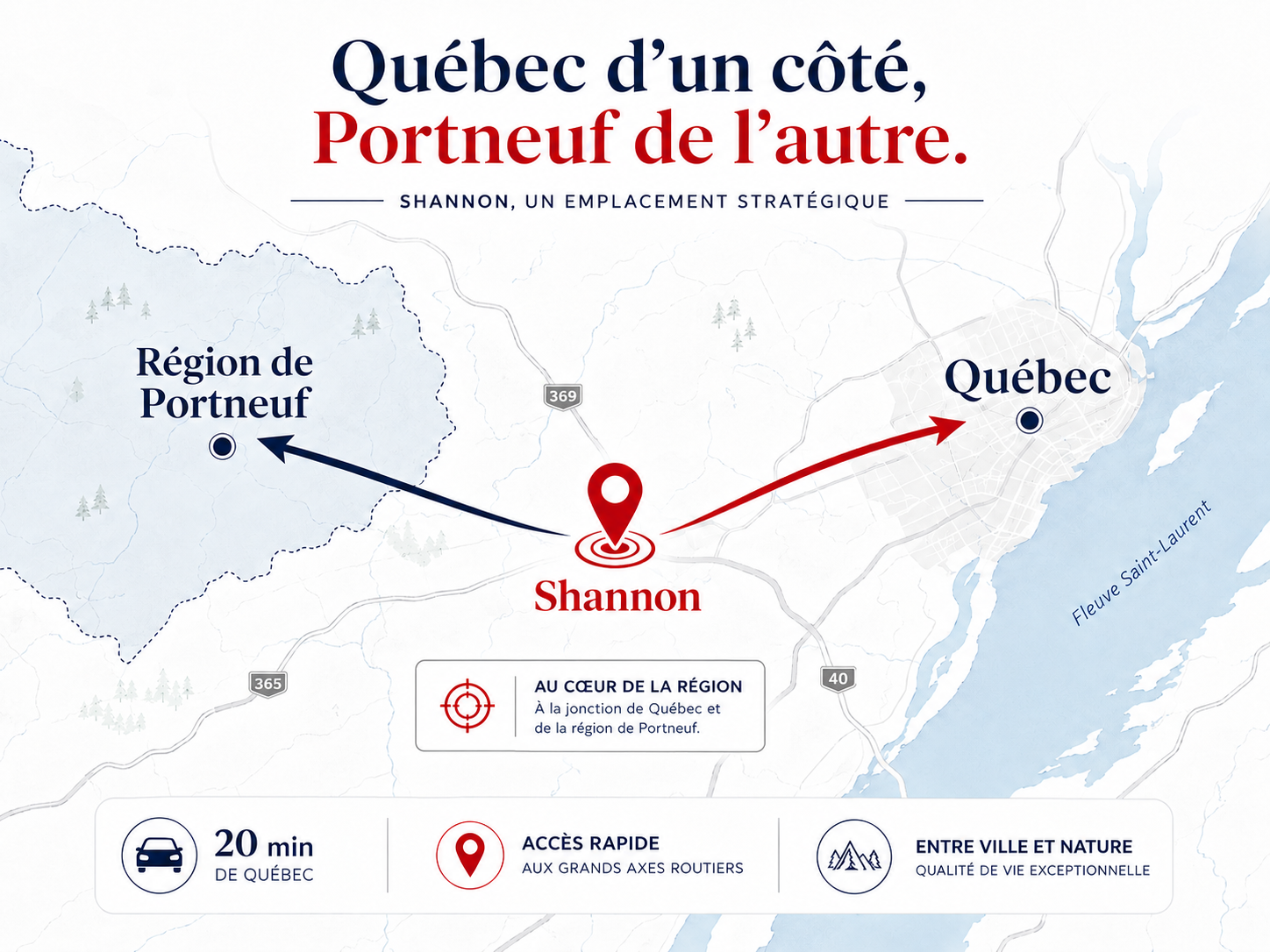 Shannon positioning map between Quebec City and Portneuf region